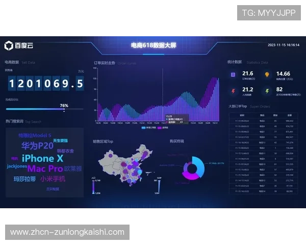 运动数据可视化呈现成标配,进度追踪满足展示需求
